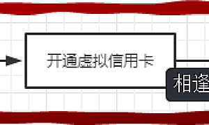 如何将ChatGPT升级为付费账号?