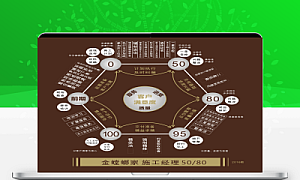 金螳螂装修施工标准手册·制度规范集丨PPT+PDF+EXCEL+JPG丨2.8G